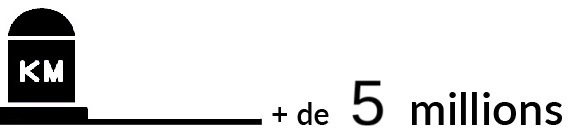kilomètres